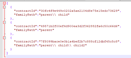 JSON Format