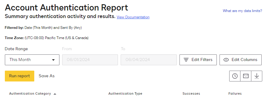 Account Authentication Report