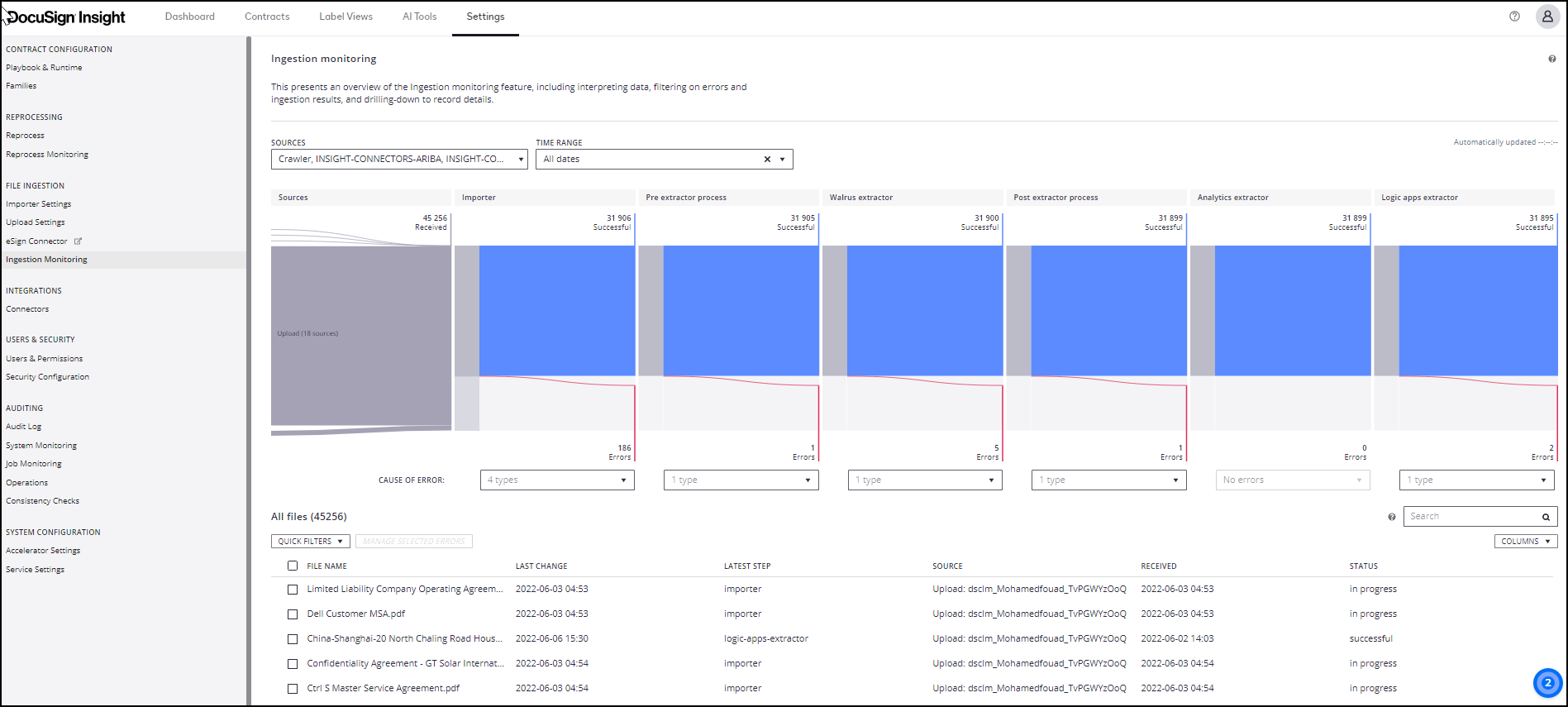 Use the Ingestion Monitoring View to Access and Interpret Ingestion Results