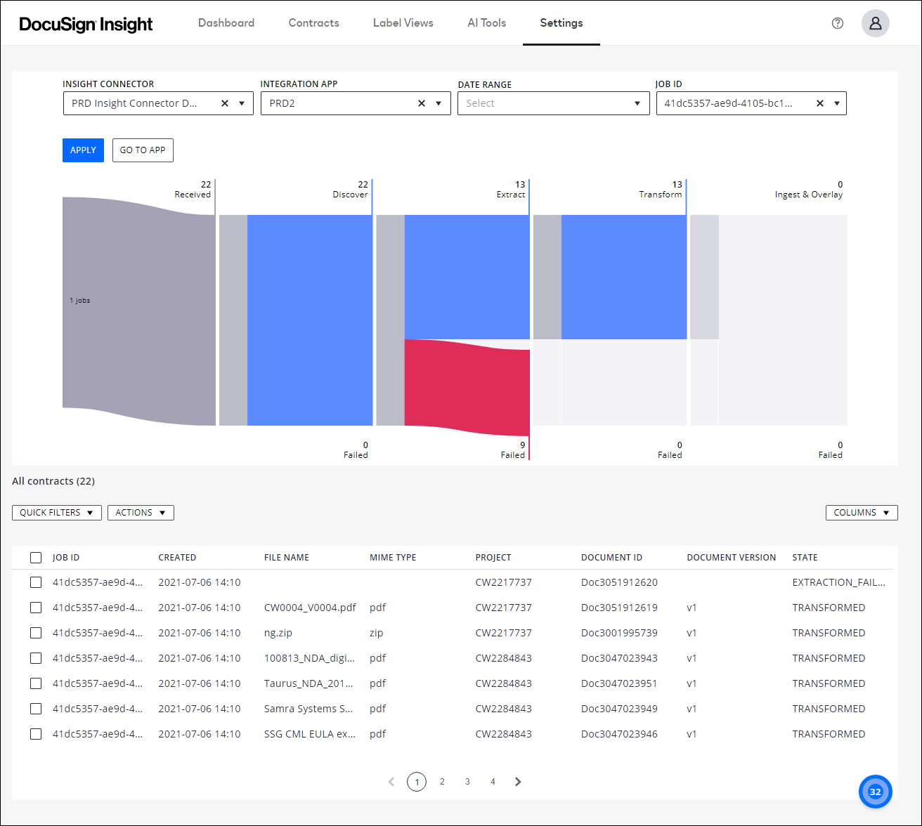 The Insight Connector Monitor and Integration App Processing Results
