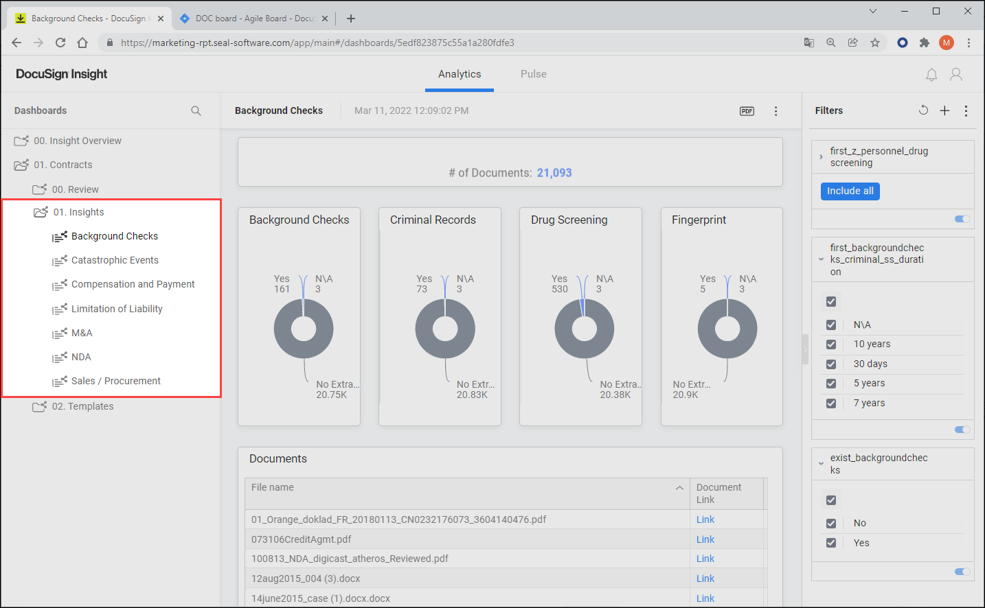 Contracts Dashboards