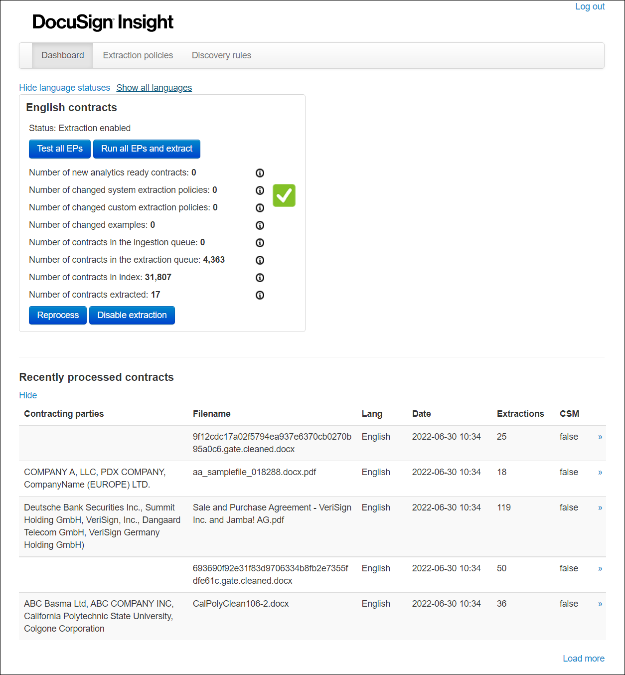 Analytics Initialization Requirements and Conditions