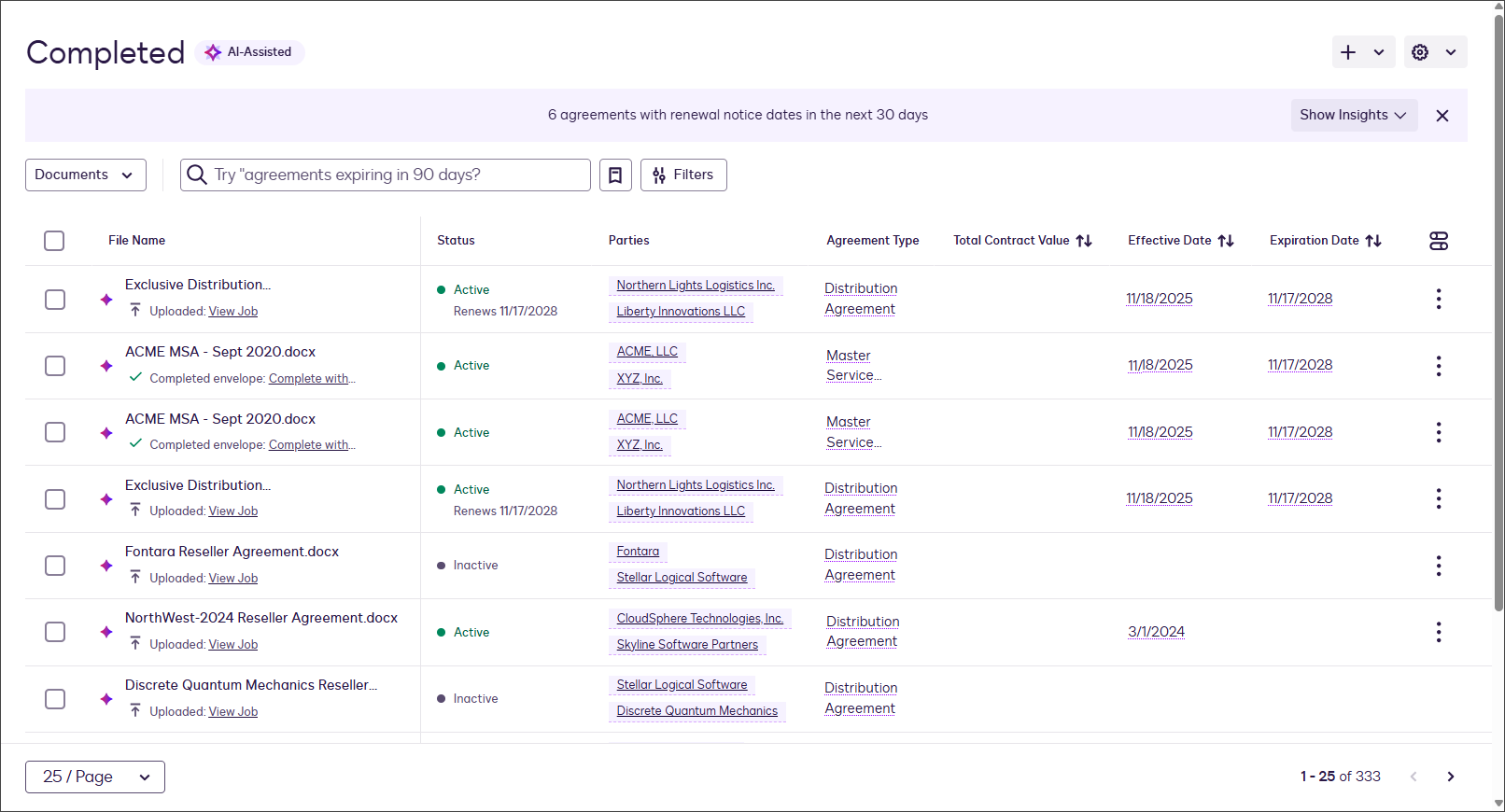 The Agreement List Table
