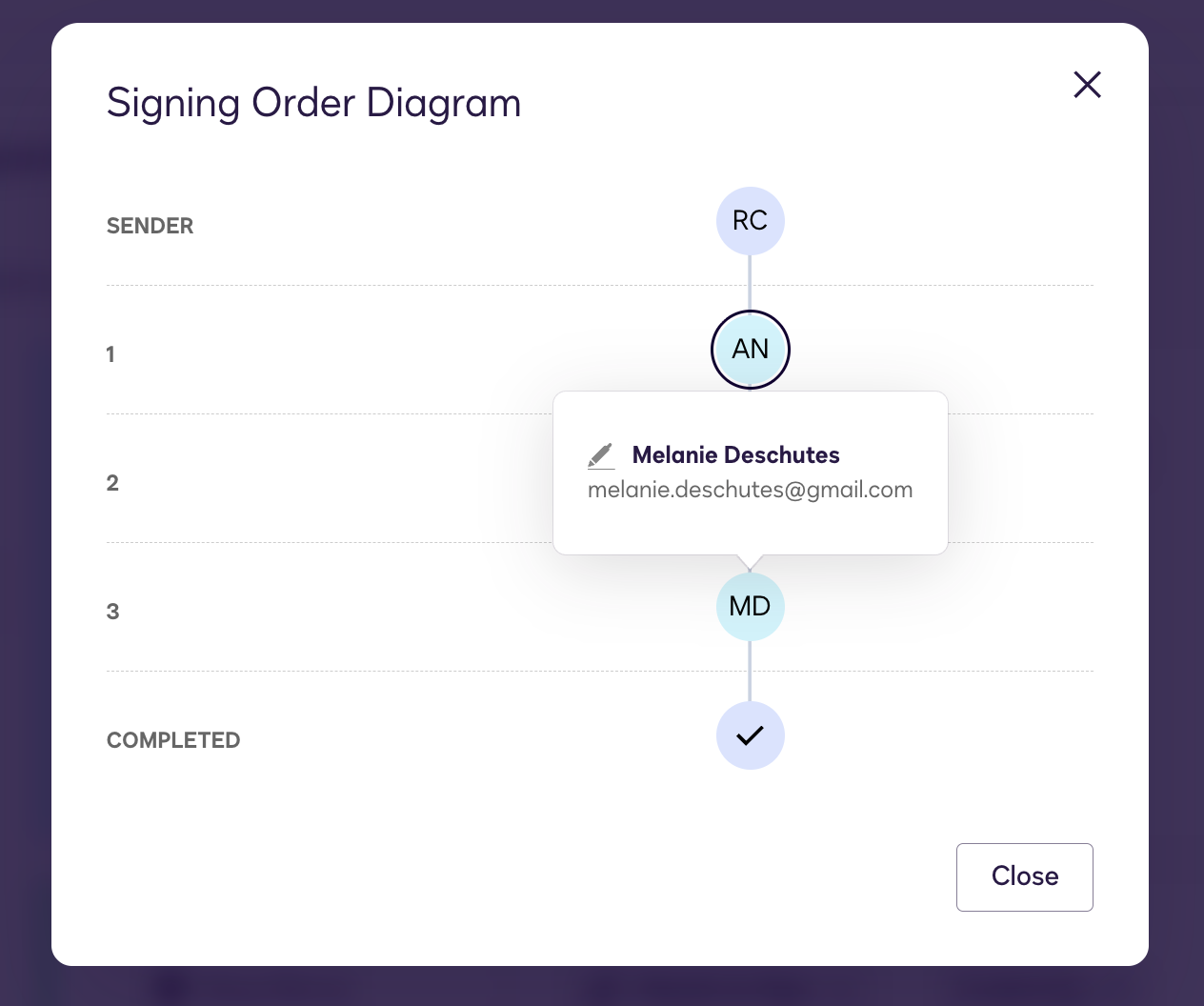 Set Signing Order and View the Order Diagram