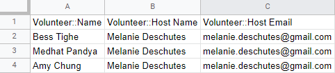 Add Recipients Information