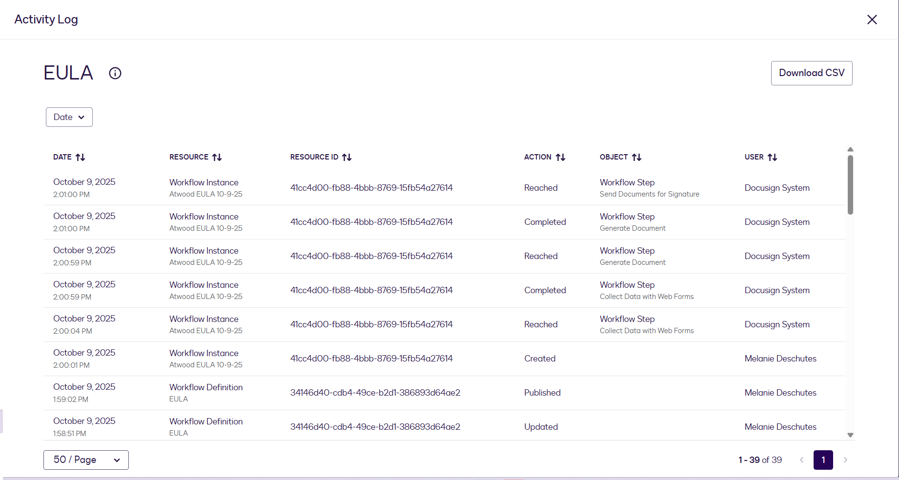 Workflow Builder Activity Logs