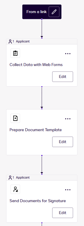 Document. Step Mode Configure a Generate Document Step